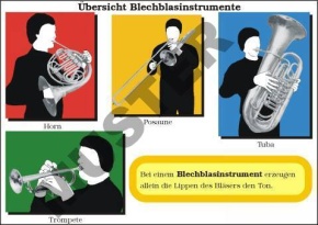 TR Übersicht Blechblasinstrumente