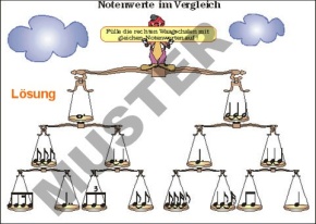 TR Veränderungen der Notenlängen