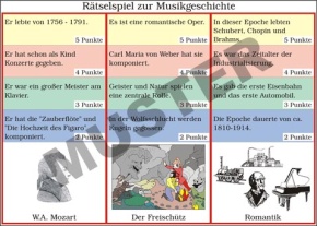 TR Neue Musik nach 1950