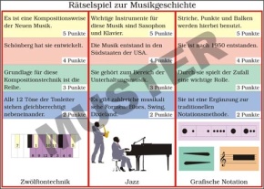 TR Neue Musik nach 1950