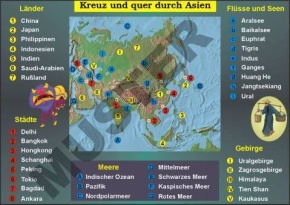Transparentsatz Kreuz und quer durch die Kontinente (ohne Europa)
