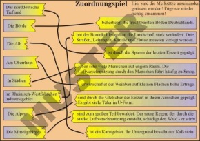 Transparentsatz Rätselspiele: Leben in Deutschland