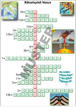 Transparentsatz Vulkane