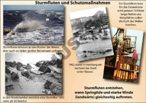 Transparentsatz Sturmfluten