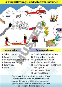 Transparentsatz Lawinen