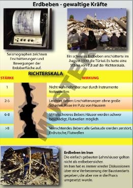 Transparentsatz Erdbeben