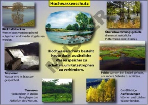 Transparentsatz Hochwasser