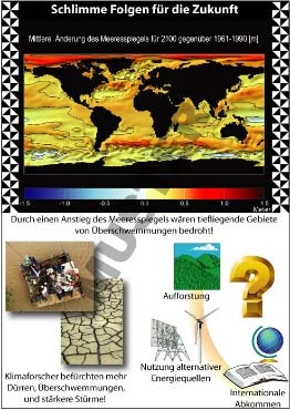 Transparentsatz Unser Klima