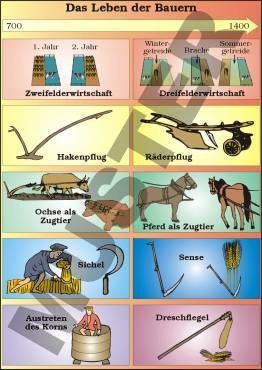 Einzeltransparent Das Leben der Bauern im Mittelalter