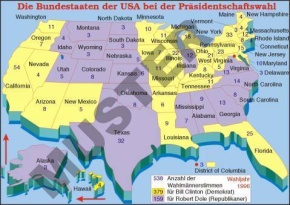 Transparentsatz Das Staatensystem der USA