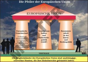 Transparentsatz Die Europäische Union stellt sich vor
