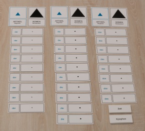 Wortartentrainer 1-3