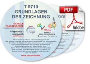 Digitale Folien auf CD - Der Mensch